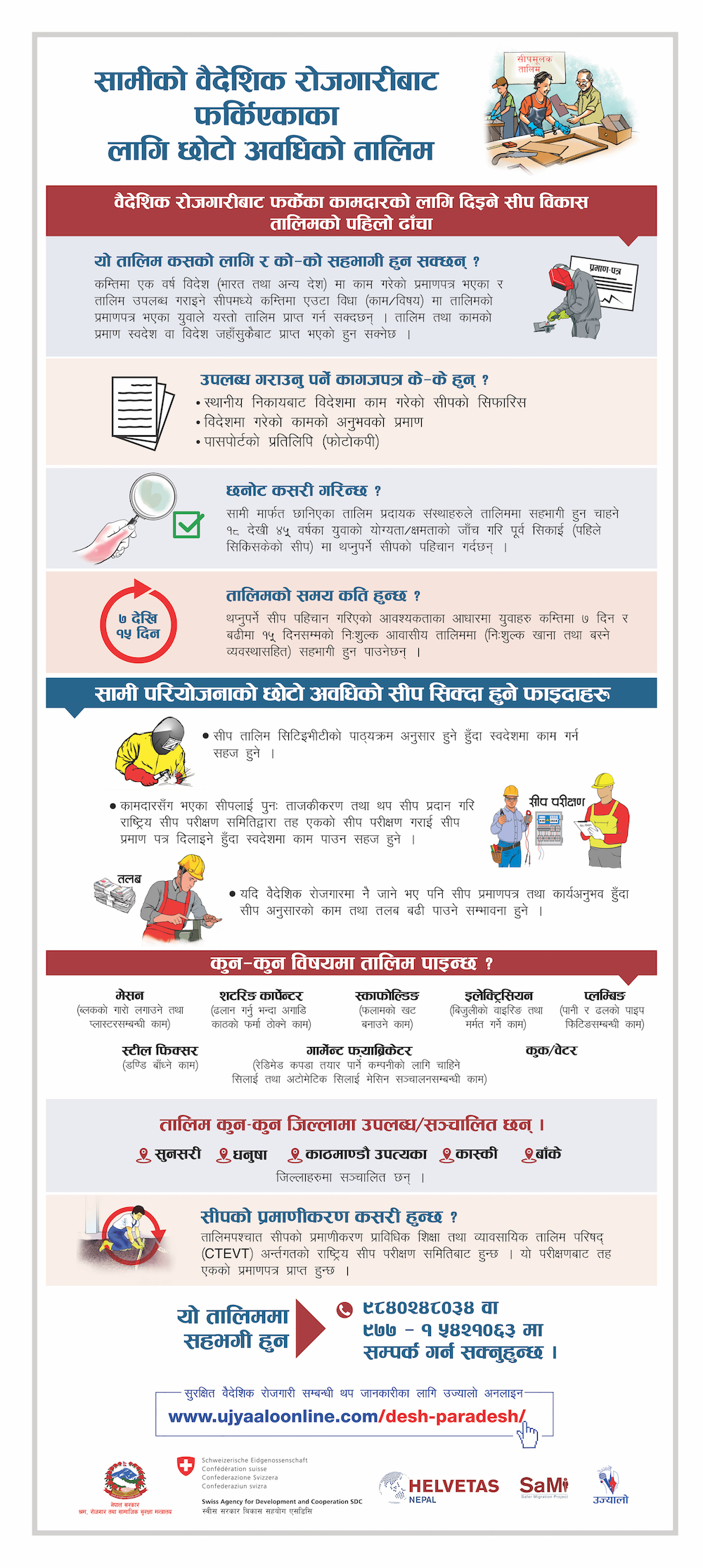 वैदेशिक रोजगारीबाट फर्केका कामदारको लागि दिइने सीप विकास तालिम - पहिलो ढाँचा
