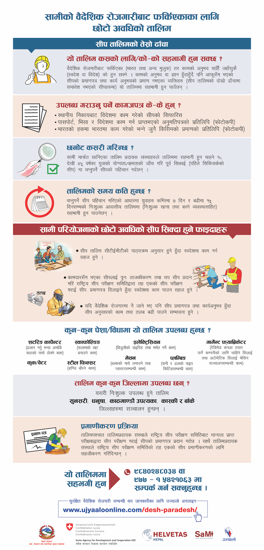 वैदेशिक रोजगारीबाट फर्केका कामदारको लागि दिइने सीप विकास तालिम - तेस्रो ढाँचा