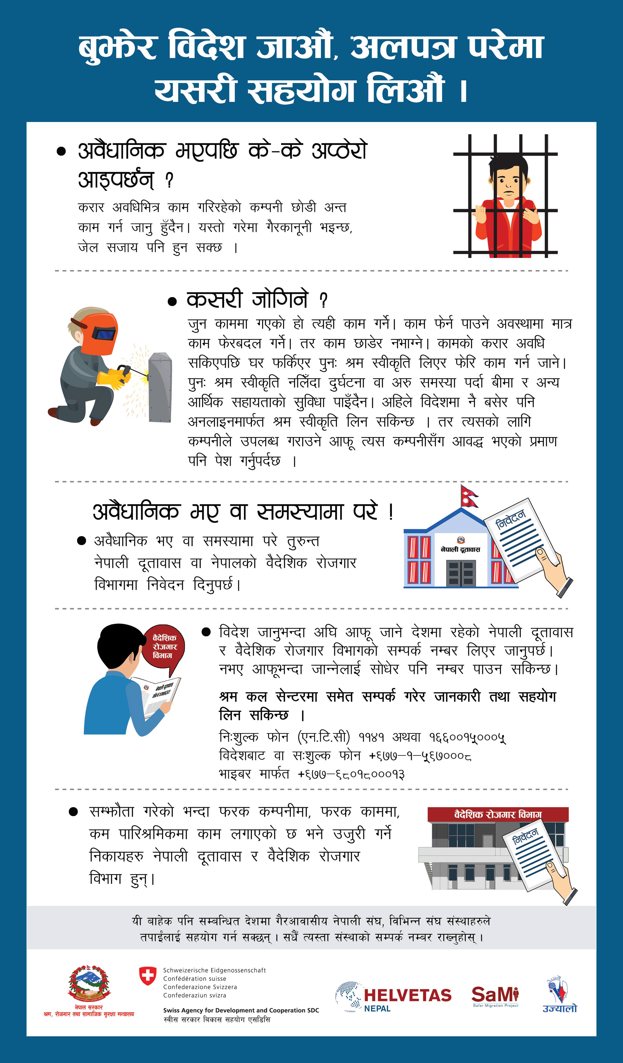 वैदेशिक राेजगारीमा जानु अघि बुझ्नै पर्ने कुरा